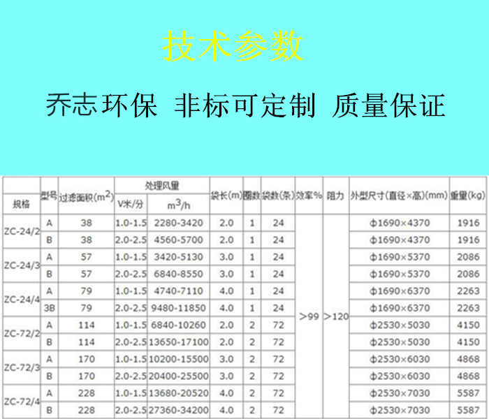 ZC-Ⅱ/Ⅲ型機械回轉(zhuǎn)反吹扁袋除塵器